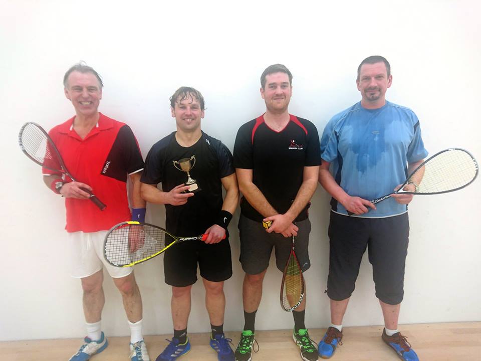 Quarterley Tournament Winners